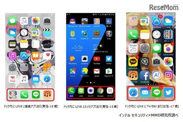高校生のスマートフォンホーム画面の例