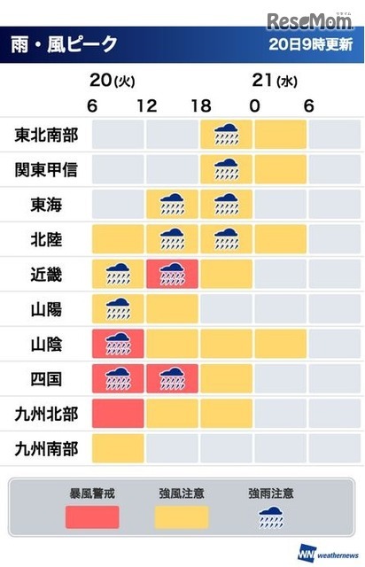 スマホ専用サイト 「ウェザーニュース台風NEWS」