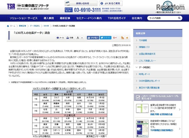 130万人の社長データ調査