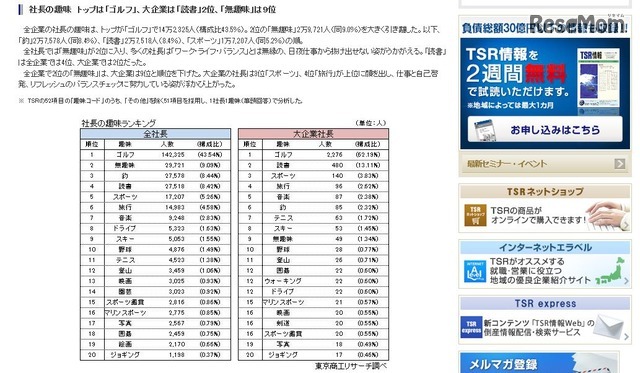 130万人の社長データ調査（結果表）