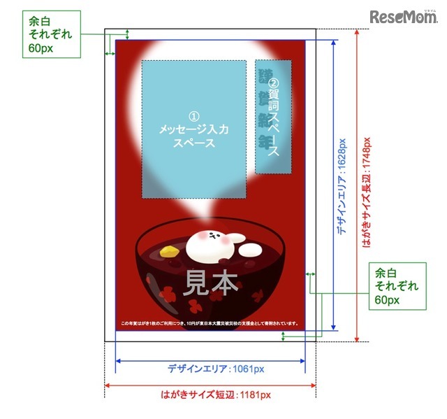 作成条件を満たすイメージ図