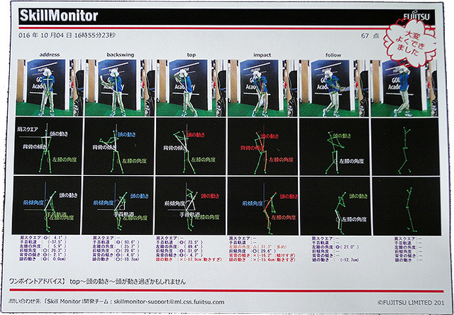 富士通、センシングによる Sports Form Digitalization「SkillMonitor」（CEATEC JAPAN 2016 幕張メッセ 10月4～7日）