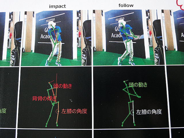 富士通、センシングによる Sports Form Digitalization「SkillMonitor」（CEATEC JAPAN 2016 幕張メッセ 10月4～7日）