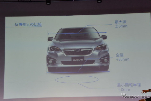 スバル 新型 インプレッサ 発表会