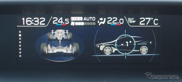 スバル インプレッサ 新型プロトタイプ
