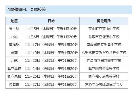 学力向上交流会の開催日時と会場