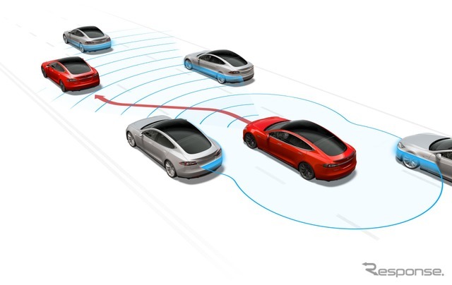 テスラのフル自動運転のハードウェア（イメージ）