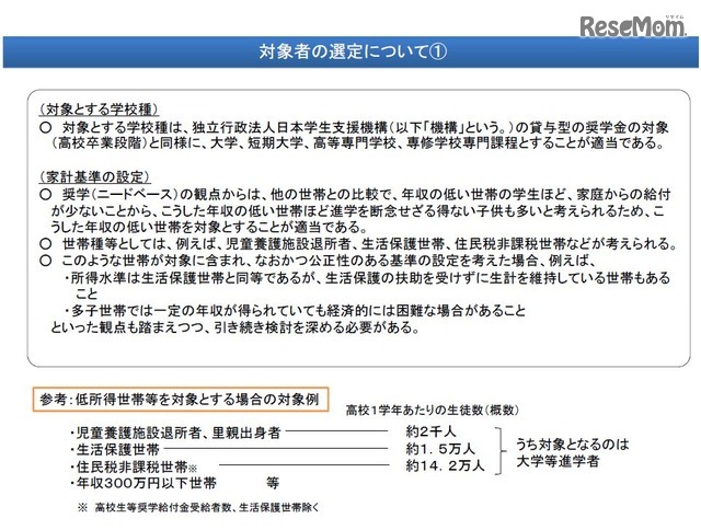 新しい給付型給付金の対象者（1/2）　画像：文部科学省　給付型奨学金制度の設計について＜これまでの議論の整理＞