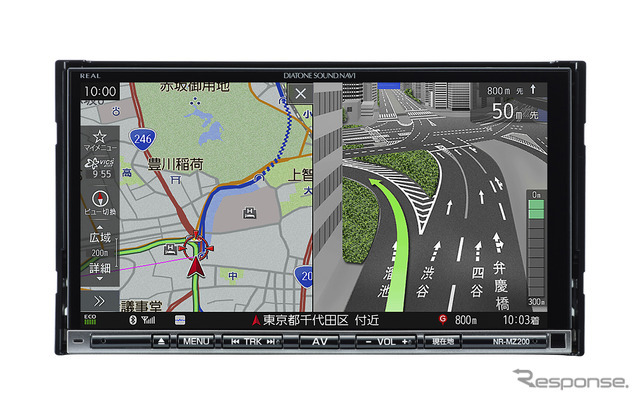 ダイヤトーン サウンドナビ・NR-MZ200