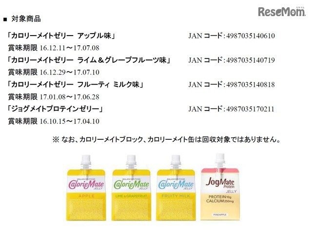 大塚製薬　自主回収対象商品