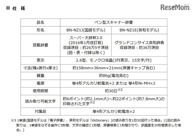 ペン型スキャナー辞書「ナゾル」　製品使用