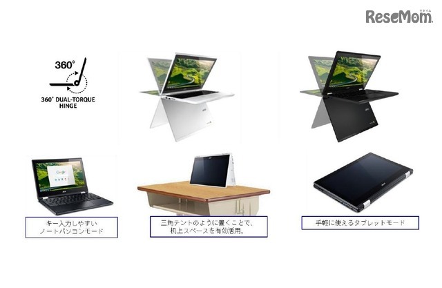 Chromebook R11「C738T-A14N」「CB5-132T-A14N」