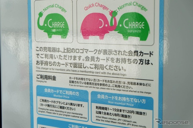 日本充電サービス（NCS）の普通充電料金はきわめて高価。非会員の場合は15分120円、その後は1分8円。NCS会員でも1分2.5円。