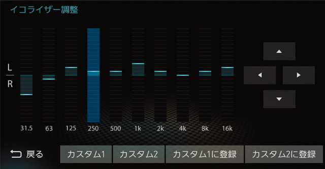 ダイヤトーン サウンドナビ・NR-MZ200シリーズの「イコライザー」調整画面。