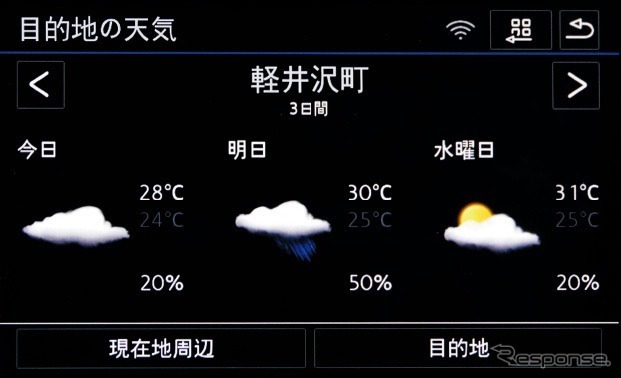 テレマティクス機能“Guide & Inform”天気予報 画面