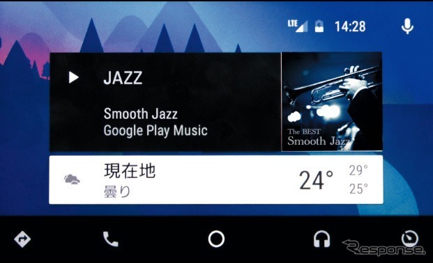 コネクティビティ機能“App-Connect”Android Auto 画面