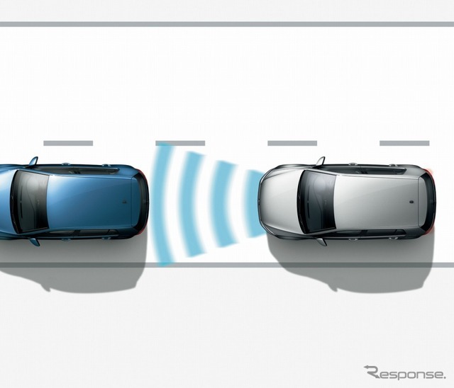 アダプティブクルーズコントロール（全車速追従機能付）イメージ/プリクラッシュブレーキシステム（シティエマージェンシーブレーキ機能付）イメージ