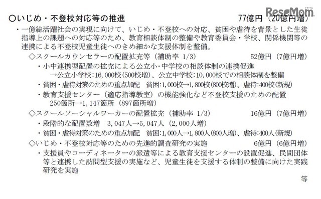 いじめ・不登校対応等の推進　77億円