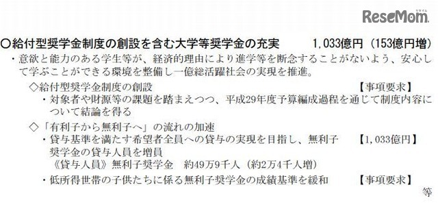 給付型奨学金制度の創設を含む大学等奨学金の充実