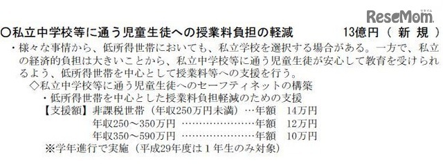 私立中学校等に通う児童生徒への授業料負担の軽減