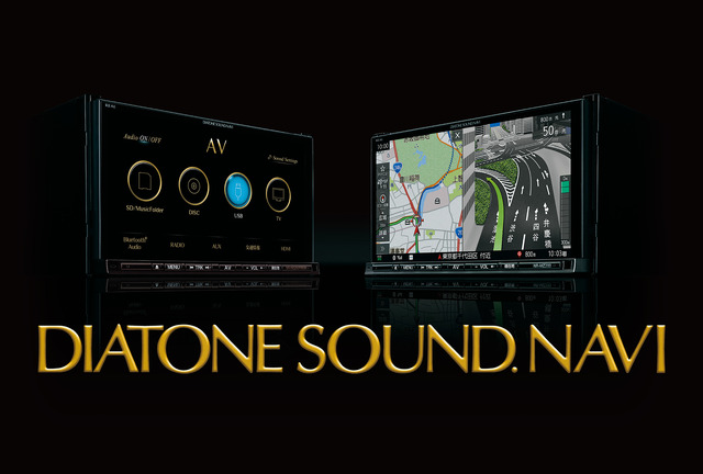 DIATONE SOUND.NAVI・NR-MZ200シリーズ