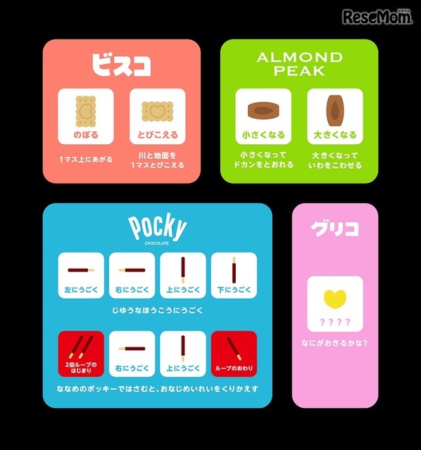 お菓子を使ってプログラミングを学習できるスマートフォン用アプリ「GLICODE（グリコード）」