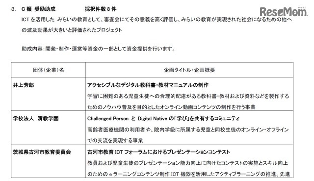 C類 奨励助成 採択件数8件（1/2）