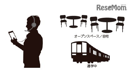 スキマ時間を利用したリスニング学習に最適