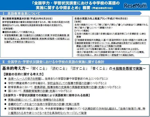 中間まとめ（概要）