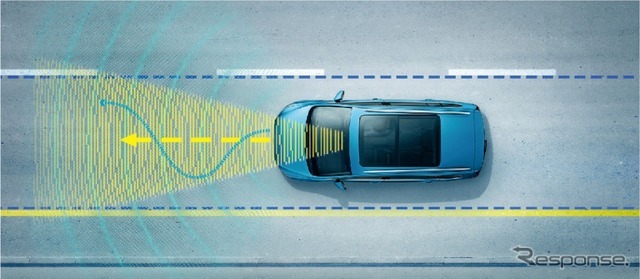 レーンキープアシストシステム（イメージ）